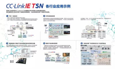 2019 SIAF |回顧CC-Link帶給華南地區的成長&ldquo;驚喜&rdquo;