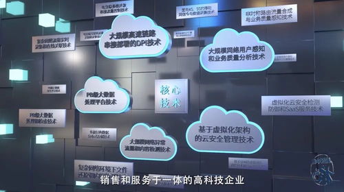 科創(chuàng)中心 核 動(dòng)力 浩瀚深度 開拓網(wǎng)絡(luò)智能,掘金數(shù)據(jù)價(jià)值