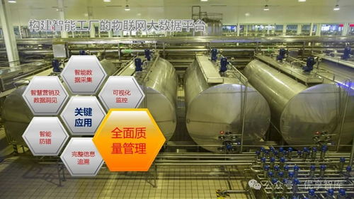 蒙牛工廠智能化改造解決方案 分層聯(lián)動的信息化 智能化工廠架構 構建智能工廠的物聯(lián)網大數(shù)據平臺