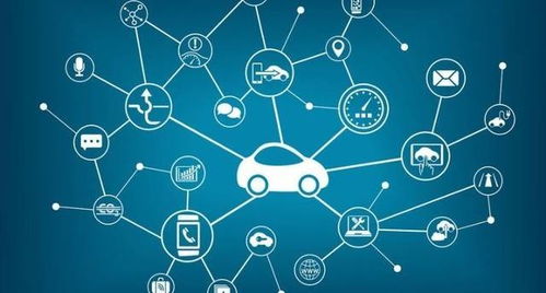 車聯(lián)網(wǎng)的核心、發(fā)展?jié)摿εcBLE藍(lán)牙模塊的助力作用