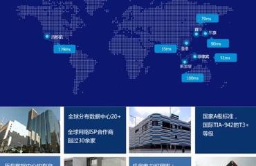 定制開發(fā)與網(wǎng)絡基礎 網(wǎng)絡開發(fā)的關鍵要素